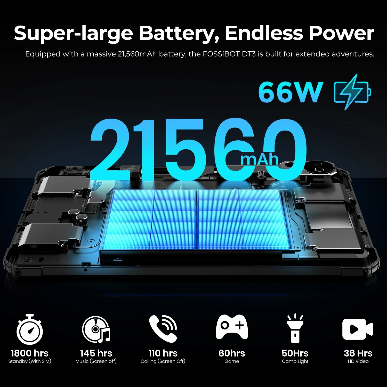 FOSSiBOT DT3 5G - Écran 10,4 Pouces - 32 Go de RAM + 256 Go - Processeur MediaTek Dimensity 7300 4nm Octa-core - Batterie 21560 mAh - Appareil Photo 64 MP - Charge Rapide 66W - Android 15 Tablette Robuste - Image 10