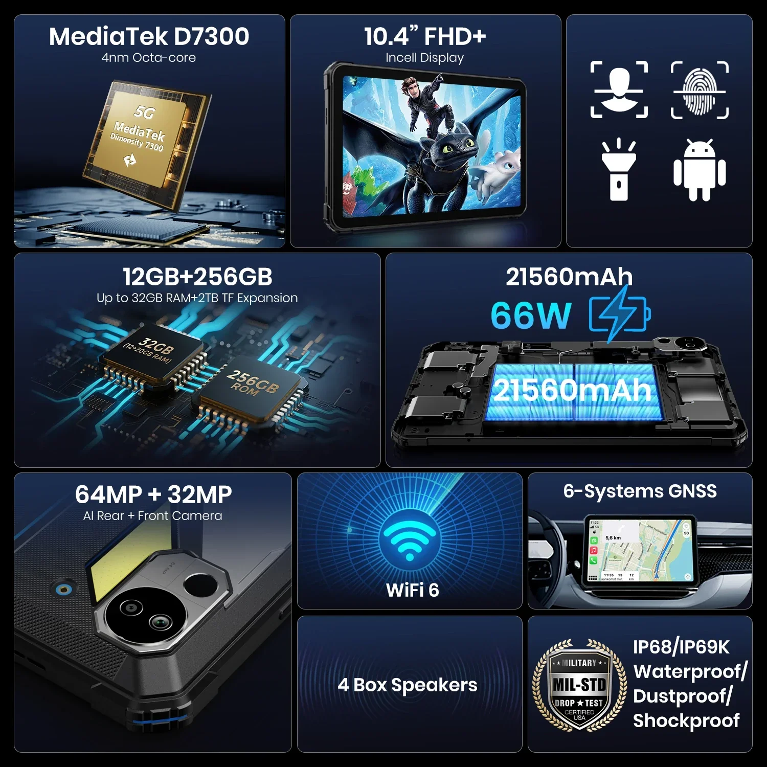 FOSSiBOT DT3 5G - Écran 10,4 Pouces - 32 Go de RAM + 256 Go - Processeur MediaTek Dimensity 7300 4nm Octa-core - Batterie 21560 mAh - Appareil Photo 64 MP - Charge Rapide 66W - Android 15 Tablette Robuste - Image 9