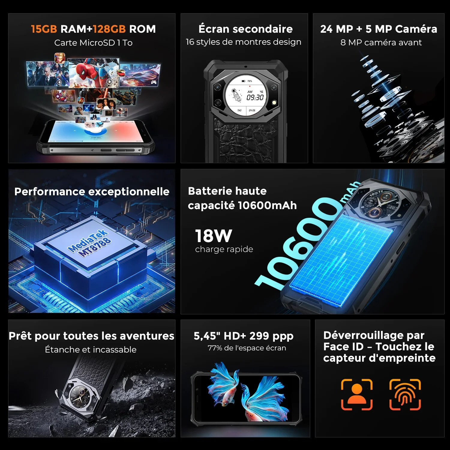 FOSSiBOT F101 PRO 15 Go + 128 Go - Écran principal de 5,45 pouces & Écran arrière innovant et multifonction de 1,32 pouce - Téléphone robuste NFC avec batterie 10600 mAh - Image 4
