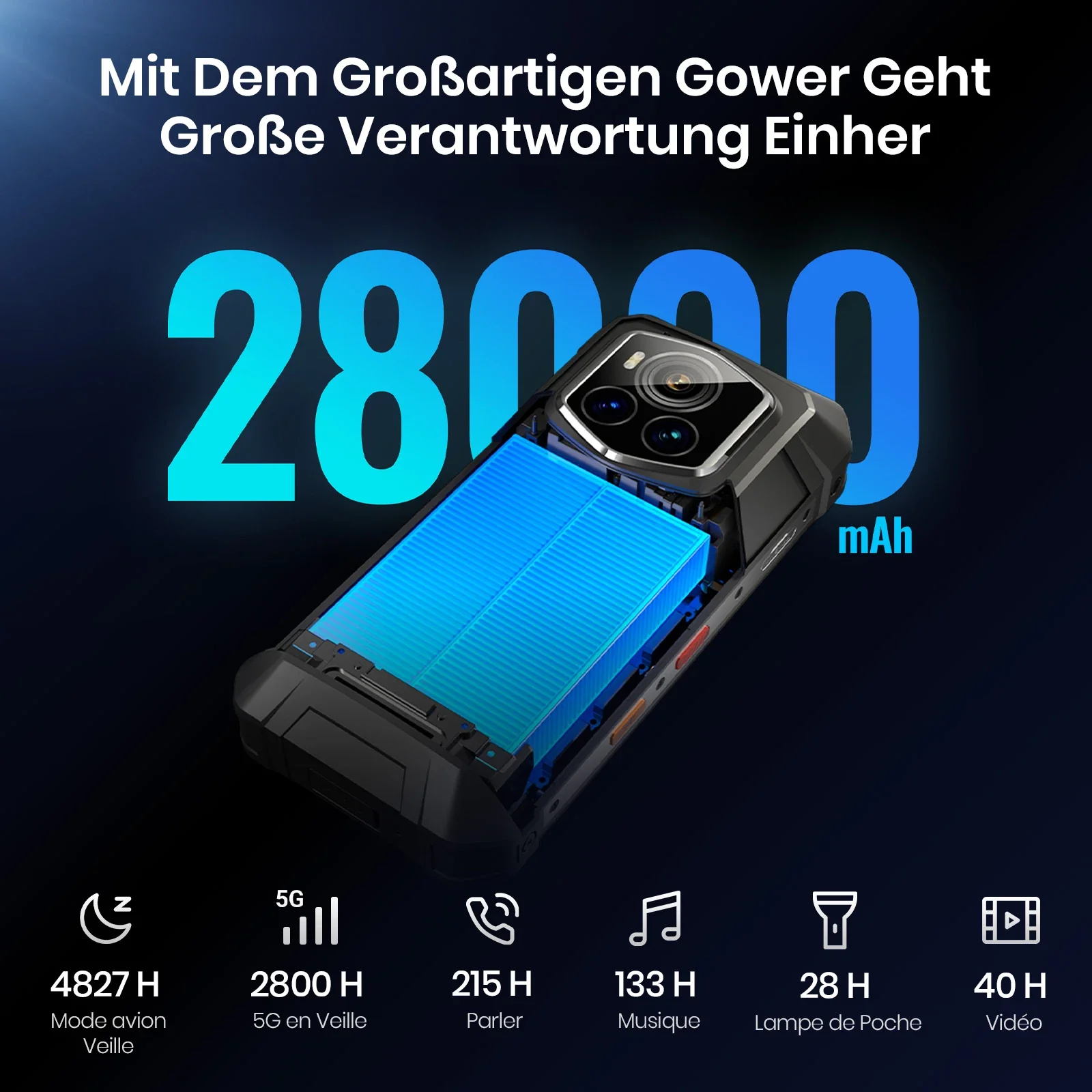 FOSSiBOT F107 Pro - Smartphone Robusté 6,95 Pouces 30+512GB MediaTek Dimensity 7300 200MP+32MP 28000mAh Android 15 Vision Nocturne Stellaire - Image 4