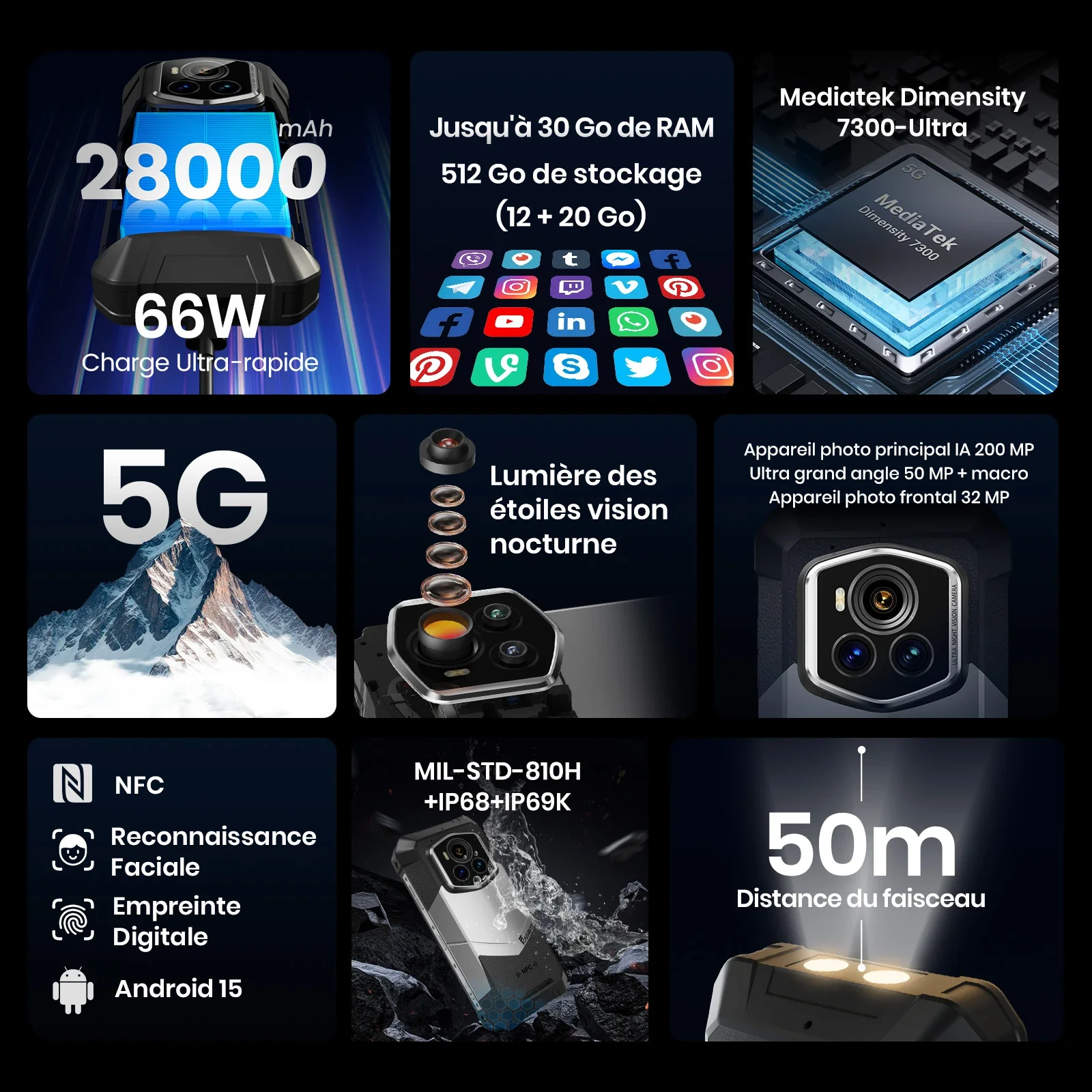 FOSSiBOT F107 Pro - Smartphone Robusté 6,95 Pouces 30+512GB MediaTek Dimensity 7300 200MP+32MP 28000mAh Android 15 Vision Nocturne Stellaire - Image 5